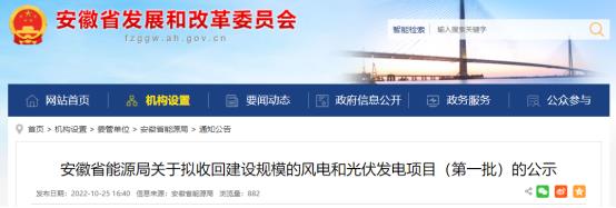 未按期開(kāi)工！安徽收回1.9GW風(fēng)、光指標(biāo)